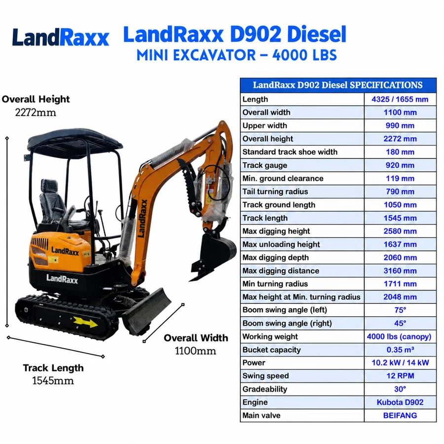 LandRaxx D902 Diesel Excavator — view 2