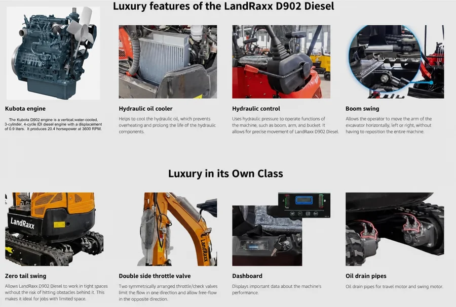 LandRaxx D902 Diesel Excavator — view 6